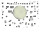 Schemas