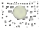 Schemas